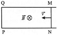 chọn đúng hoặc sai với mỗi ý a), b), c), d)  

Hình bên biểu diễn một thanh dẫn điện MN trượt trên hai thanh kim loại theo chiều vuông góc với cảm ứng