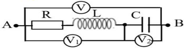 Đặt điện áp xoay chiều có giá trị hiệu dụng và tần số không đổi vào hai đầu đoạn mạch (ảnh 1)