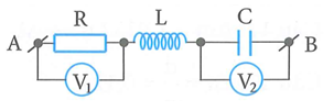 Đặt điện áp xoay chiều có giá trị hiệu dụng và tần số không đổi vào hai đầu mạch đoạn AB như hình vẽ. C là tụ xoay còn L là cuộn dây thuần cảm. V1  và