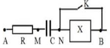 Đặt điện áp xoay chiều (V) vào hai đầu đoạn mạch AB gồm các phần tử. điện trở R, tụ điện có điện dung C, hộp kín X như hình vẽ. Hai đầu NB mắc với khóa