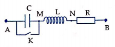 Đặt một điện áp xoay chiều vào hai đầu A, B của đoạn mạch như hình vẽ, trong đó L là cuộn dây thuần cảm. Khi khóa K mở, dùng vôn kế có điện rất lớn đo