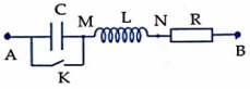 Đặt một điện áp xoay chiều vào hai đầu A, B của đoạn mạch như hình vẽ, trong đó L là cuộn dây thuần cảm. Khi khóa K mở, dùng vôn kế có điện rất lớn đo
