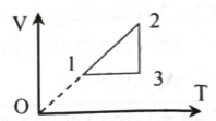 Hình bên là đồ thị mô tả sự biến đổi trạng thái của 1 mol khí lí tưởng trong hệ toạ độ V – T. Đồ thị của sự biến đổi trạng thái trên trong hệ toạ độ p