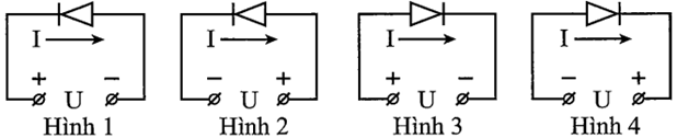 Hình nào dưới đây mô tả đúng sơ đồ mắc đi-ốt bán dẫn với nguồn điện ngoài U khi dòng điện I chạy qua nó theo chiều thuận?