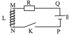 Hình vẽ bên khi K đóng dòng điện tự cảm do ống dây gây ra, và dòng điện qua R lần lượt có chiều: