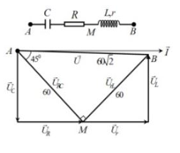 Mạch điện xoay chiều gồm điện trở thuần R mắc nối tiếp với tụ điện rồi mắc nối tiếp với cuộn dây. Đặt vào hai đầu mạch một điện áp xoay chiều u = 120cos100