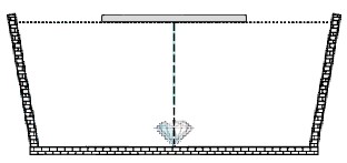 Một cái bể sâu 2 m chứa đầy nước. Một tia sáng Mặt Trời rọi vào mặt nước bể dưới góc tới i=30°.  Biết chiết suất của nước đối với ánh sáng đỏ và ánh sáng