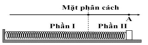 Một con lắc lò xo gồm vật khối lượng m=1kg, lò xo có độ cứng k=150N/m được đặt trên mặt phẳng ngang. Mặt phẳng ngang có hai phần ngăn cách bởi một mặt phẳng: một phần có ma sát, hệ số ma sát giữa vật và mặt phẳng là 0,3 (phần I); phần còn lại không có ma sát (phần II). Lúc đầu đưa vật đến vị trí lò xo dãn 10cm (vật cách mặt phẳng phân cách ), rồi thả nhẹ không vận tốc ban đầu để vật dao động. Lấy  . Tốc độ cực đại của vật gần với giá trị nào nhất sau đây? (ảnh 1)