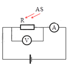 Một học sinh làm thí nghiệm như sau: chiếu một chùm ánh sáng kích thích AS vào một quang điện trở R như hình vẽ, thì thấy chỉ số của ampe kế tăng lên so