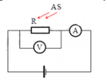 Một học sinh làm thí nghiệm như sau: chiếu một chùm ánh sáng kích thích AS vào một quang điện trở R như hình vẽ, thì thấy chỉ số của ampe kế tăng lên so