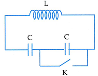 Một mạch dao động cuộn thuần cảm L và hai tụ C giống nhau mắc nối tiếp, khóa K mắc ở hai đầu một tụ C (hình vẽ). Mạch đang hoạt động thì ta đóng khóa K
