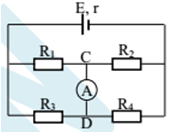 Một mạch điện như hình bên gồm nguồn điện có suất điện động E = 6 V và điện trở trong r = 1 Q; các điện trở R1=R4=1 Ω, R2=R3=3Ω;  ampe kế A có điện trở