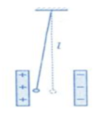 Một quả cầu khối lượng 4,5.10-3 kg treo vào một sợi dây dài 1   m. Quả cầu nằm giữa hai tấm kim loại song song, thẳng đứng như hình vẽ. Hai tấm cách nhau