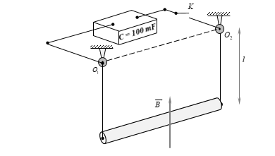 Một thanh dẫn nằm ngang, treo trên hai sợi dây dẫn nhẹ có cùng chiều dài l=1 m trong từ trường đều B = 0,1   T có phương thẳng đứng, hướng lên như hình