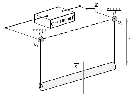 Một thanh dẫn nằm ngang, treo trên hai sợi dây dẫn nhẹ có cùng chiều dài l=1m trong từ trường đều B=0,1T có phương thẳng (ảnh 1)