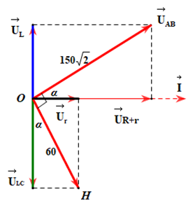 Cho đoạn mạch AB như hình vẽ. Biết R = 80 ôm, r = 20 ôm (ảnh 4)