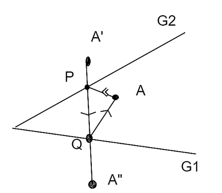 Gọi ảnh của A qua các gương G1; G2 là A" và A