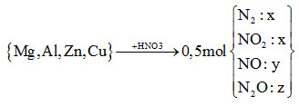 Trả lời:

nHNO3 = 12nN2 + 2nNO2 + 4nNO + 10nN2O

= 12x + 2x + 4y + 10z = 14x + 4y +10z (*)

*nZ = 2x + y + z = 0,5 mol (1)

*mZ = nZ.MZ 

=>28x + 44x + 30y + 44z = 0,5.8,9.4

=>74x + 30y + 44z = 17,8 (2)

\[\mathop  \to \limits^{\frac{3}{7}\left( 2 \right) - \frac{{62}}{7}\left( 1 \right)} 14x + 14y + 10z = 3,2\left( {**} \right)\]

(*) và (**) =>nHNO3 = 3,2 mol