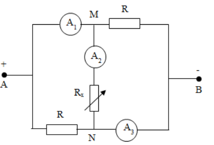 a)

Do tính đối xứng của mạch nên số chỉ của ampe kế A3 cũng là 120 mA như ampe kế A1.

Ta có:  IR = IA1 – IA2 = 80 mA.

            UAN = IR.R = IA1RA + IA2(RA + Rx)

=> 0,08.12 = 0,12RA + 0,04(RA + 12) => RA = 3

UAB = IA1RA + IRR = 0,12.3 + 0,08.12 = 1,32 V

b) Do RA < R nên khi chưa có cầu MN (A2 và Rx) thì UMN > 0

=> Khi gắn cầu MN thì dòng qua A2 đi từ M đến N

Theo đề có: IA1 + IA2 + IA3 = 2IA1 + IA2 = 0,41 A                   (1)

Mà: U = IA1RA + IRR = IA1RA + (IA1 – IA2)R => 15IA1 – 12IA2 = 1,32    (2)

Từ (1) và (2):  => IA1 = 0,16 A; IA2 = 0,09 A => IR = 0,07 A

UR = IRR = IA1RA + IA2(R + x) => 0,07.12 = 0,16.3 + 0,09(12 + x)  => x = 1Ω