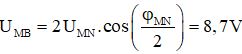 Đáp án  C

Nhìn đồ thị

 

Xét t = 2,5s

Y sẽ là ZC,Z  là cuộn dây không thuần cảm 

X chỉ có thể là R  và trong mạch đang có cộng hưởng

 