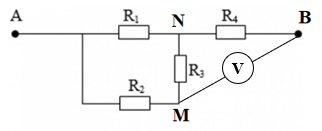 Lời giải

a. Nối M, B bằng một vôn kế

Vi điện trở của vôn kế rất lớn nên ta có thể bỏ vôn kế ra khỏi mạch.

Mạch: \(\left[ {R{}_1//\left( {{R_2}\,nt\,{R_3}} \right)} \right]\,\,nt\,{R_4}\)

\({R_{23}} = {R_2} + {R_3} = 6 + 6 = 12\Omega \)

\({R_{123}} = \frac{{{R_1}.R{}_{23}}}{{{R_1} + R{}_{23}}} = \frac{{12.6}}{{12 + 6}} = 4\Omega \)

\({R_{1234}} = {R_{123}} + {R_4} = 4 + 2 = 6\Omega \)

\({I_{AB}} = {I_4} = {I_{123}} = \frac{{{U_{AB}}}}{{{R_{1234}}}} = \frac{{18}}{6} = 3A\)

U4 = I4.R4 = 3.2 = 6 V

U23 = U123 = I123 . R123 = 3.4 = 12V

I3 = I23 = U23 : R23 = 12 :12 = 1 A

U3 = I3 . R3 = 1.6 = 6 V

\( \Rightarrow {U_V} = {U_3} + {U_4} = 6 + 6 = 12V\)  là số chỉ của vôn kế.

b. Nối M, B bằng ampe kế

Vì điện trở của ampe kế rất nhỏ nên chập hai điểm M, B vì có cùng điện thế.

Mạch trở thành:

Mạch: \[\left[ {{R_1}\,nt\,\,\left( {{R_4}//{R_3}} \right)} \right]//{R_2}\]

\(R{}_{34} = \frac{{{R_3}.{R_4}}}{{{R_3} + {R_4}}} = \frac{{6.2}}{{6 + 2}} = 1,5\Omega \)

\({R_{134}} = {R_1} + {R_{34}} = 6 + 1,5 = 7,5\Omega \)

\({I_2} = \frac{{{U_{AB}}}}{{{R_2}}} = \frac{{18}}{6} = 3A\)

\({I_{34}} = {I_{134}} = \frac{{{U_{AB}}}}{{{R_{134}}}} = \frac{{18}}{{7,5}} = 2,4A\)

\( \Rightarrow {U_3} = {I_{34}}.{R_{34}} = 2,4.1,5 = 3,6V\)

\( \Rightarrow {I_3} = \frac{{{U_3}}}{{{R_3}}} = \frac{{3,6}}{6} = 0,6A\)

\( \Rightarrow {I_A} = {I_3} + {I_4} = 3 + 0,6 = 3,6A\)

Vậy số chỉ ampe kế là 3,6 A. Chiều dòng điện qua ampe kế là từ M đến B.