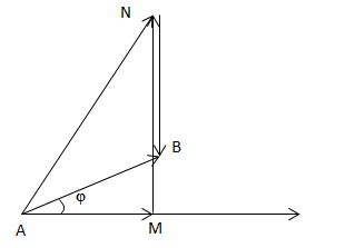 Lời giải

Ta vẽ được giản đồ véc tơ như sau:

Trong tam giác vuông MAB có: \(\widehat {MBA} + \varphi = {90^0} \Rightarrow \cos \varphi = \sin \widehat {MBA} = 0,8\)

Thấy rằng: \(\widehat {MBA} + \widehat {ABN} = {180^0} \Rightarrow \sin \widehat {ABN} = \sin \widehat {MBA} = 0,8\)

Do đó, \(\cos \widehat {ABN} = \pm \sqrt {1 - {{\sin }^2}\widehat {ABN}} = \pm 0,6\)

Vì \(\widehat {ABN}\)  là góc tù nên cos\(\widehat {ABN}\) = -0,6

Trong tam giác ABN ta có: \(A{N^2} = A{B^2} + B{N^2} - 2AB.BN.\cos \widehat {ABN}\)

Tức là: \(U_{AN}^2 = U_{AB}^2 + U_{NB}^2 - 2{U_{AB}}.{U_{NB}}.\cos \widehat {ABN}\)

Thay số vào ta được: UAN = 400 V

Đáp án đúng: D