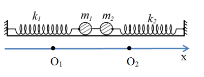 + Tần số góc của 2 con lắc bằng nhau:

+ Khi 2 vật cân bằng còn dây nối

+ Vật nhỏ mỗi con lắc dao động điều hòa quanh vị trí lò xo tương ứng không biến dạng

+ Chiều dương như hình vẽ, gốc thời gian lúc cắt dây thì:

¾  Phương trình tọa độ vật m1( xét quanh O1):

¾  Phương trình tọa độ vật m2( xét quanh O2): 

+ Vận tốc tương đối của vật 1 đối với vật  2:

Độ lớn vận tố c tương đối( tốc độ) đạt 100cm/s khi t=T/12, lúc này

  ( tọa độ tính với các gốc riêng là vị trí lò xo không biến dạng tương ứng). Từ đây ta được khoảng cách giữa 2 vật khi đó là
