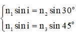 Đáp án  C

(2) → (3):