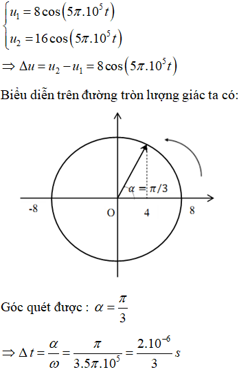 Phương pháp: Sử dụng đường tròn lượng giác

Cách giải:

 Tần số góc của mạch 1 và mạch 2: 

Phương trình hiệu điện thế của mạch 1 và mạch 2: