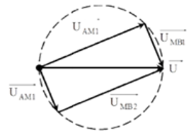 /span>

+ Biểu diễn vectơ các điện áp    

 

Vì uAM luôn vuông pha với uMB nên quỹ tích của M là đường tròn nhận U là đường kính

+ Từ hình vẽ, ta có