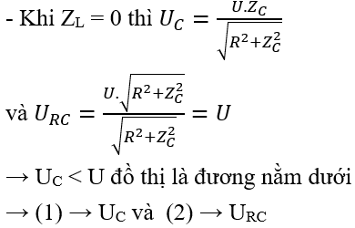 /span>

Ta có biểu thức các đại lượng: