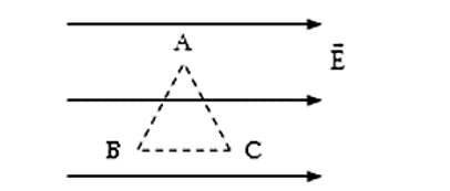 Điện tích q = 10^-8 C di chuyển dọc theo các cạnh của tam giác đều ABC cạnh a = 10 cm trong điện trường (ảnh 1)