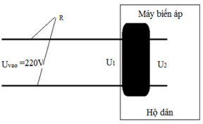 Theo bài cho, máy biến áp chỉ hoạt động khi điện áp đầu vào lớn hơn 140V

  => nghiệm đúng là k’ = 1,1.