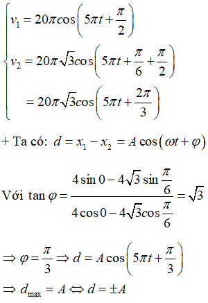 Phương pháp:  Khoảng cách giữa hai điểm sáng được biểu diễn bởi phương trình: 

Sử dụng đường tròn lượng giác

Cách giải:

 + Phương trình vận tốc của hai chất điểm: 

+ Thời điểm đầu tiên t hai điểm sáng cách xa nhau nhất được biểu diễn trên đường tròn lượng giác:

+ Tại t = 2/15s tỉ số vận tốc của chất điểm 1 so với chất điểm 2: