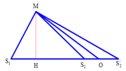 Lời giải

Xét \(\Delta M{S_1}{S_2}\)có \(M{S_1} = 16\left( {cm} \right);M{S_2} = 25\left( {cm} \right)\)

Ta có: \({S_1}{S_2} = {S_1}H + {S_2}H = \sqrt {{{16}^2} - M{H^2}} + \sqrt {{{25}^2} - M{H^2}} = 20\)

\( \Rightarrow MH = 15,98\left( {cm} \right) \Rightarrow M{S