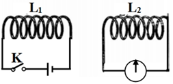 Đáp án đúng là:  Thiết kế hai cuộn dây L1 và L2 được đặt cạnh nhau như hình vẽ. Trong đó cuộn L2 được nối với điện kế rất nhạy với kim điện kế chỉ số 0 nằm ở chính giữa mặt số.

Khi khóa K được đóng, ta thấy kim điện kế bị lệch về một bên sau đó trở về vị trí số 0 cho tới khi khó K mở thì kim điện kế lệch về phía ngược lại, rồi lại trở về vị trí số 0.

+ Giải thích:

Dòng điện cảm ứng chỉ xuất hiện trong thời gian từ trường thay đổi, tức là trong thời gian dòng điện thay đổi bằng cách mở hoặc đống khóa K. Còn thời gian dòng điện không đổi tức là từ trường không thay đổi thì không có dòng cảm ứng. Kim điện kế lệch về phía phải hay trái là do số đường sức từ của ống dây L1 gửi qua L2 tăng lên hay giảm đi, tức là do dòng điện tăng lên hay giảm đi.