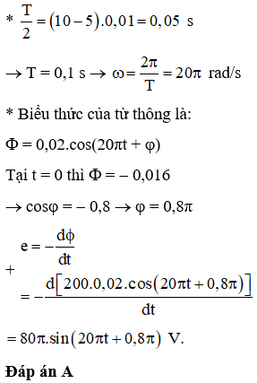 + Từ đồ thị ta có:

*  F  0  = 0,02 Wb