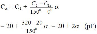 Áp dụng công thức:  

Điện dung của tụ xoay là hàm bậc nhất của góc xoay nên ta có:

Điện dung của bộ tụ:   CB =  C0 + Cx   

 Vì điện dung C tỷ lệ với λ2, nên ta có dãy tỷ số

Từ    và C0 = 0 → C­B = Cx = 0,2. 400 = 80 pF

 Mà Cx = 20 + 2 a   = 80 → a  = 300.