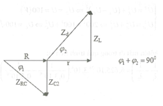Mạch điện RCL nối tiếp có C thay đổi được. Điện áp hai đầu  (ảnh 1)