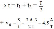 + Quãng đường chất điểm đi từ x = A đến x = -A/2 là S = A/2+A = 3A/2

  + Thời gian chất điểm đi quãng đường trên tương ứng là:

* Đi từ x = A đến x = 0 mất t1=T/4

* Đi từ x = 0 đến x= -A/2  mất t2=T/12