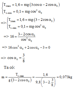 + Lực căng dây:

+ Lực căng đây theo phương trình thẳng đứng: 

+ Theo đồ thị:

=>