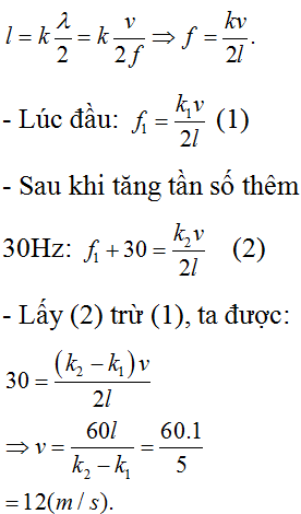 - Điều kiện có sóng dừng: 