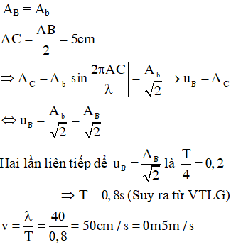 * út A làm gốc. Điểm B là bụng nên ta có: