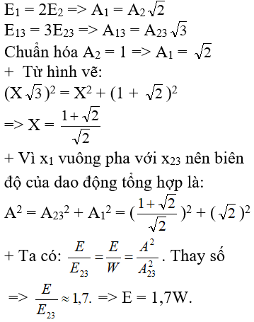 + Phương pháp giản đồ vectơ: