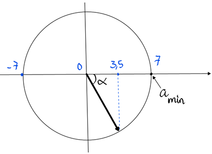 Công Thức: \(To\