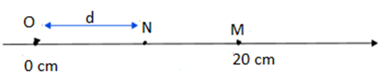 Gọi N là điểm nằm giữa O và M, thỏa mãn điều kiện dao động ngược pha với nguồn (d = ON)

Vì N là điểm nằm giữa O và M nên thỏa mãn điều kiện sao: \(\begin{array}{l}0 \le \,d = (2k + 1).2 \le 20\\ \Rightarrow \frac{{ - 1}}{2} \le \,k \le 4,5 \Rightarrow k = 0,\,1,\,2,\,3,\,4\end{array}\)