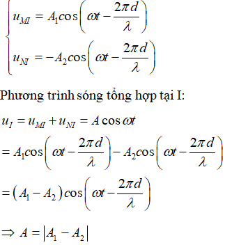 Phương trình sóng truyền từ M đến I và từ N đến I: 