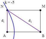 Trên mặt chất lỏng có hai nguồn phát sóng giống nhau A, B cách nhau 44 cm. M, N là hai điểm trên mặt nước sao cho ABMN là hình chữ nhật. Bước sóng của sóng trên mặt chất lỏng do hai nguồn phát ra là 8cm. Khi trên MN có số điểm dao động với biên độ cực đại nhiều nhất thì diện tích hình nhữ nhật ABMN lớn nhất có thể là   (ảnh 1)