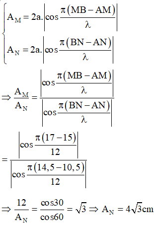 Bước sóng: λ = vT = v/f = 12cm

 Biên độ của điểm M và N: