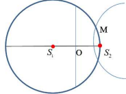 Trong hiện tượng giao thoa sóng nước, hai nguồn dao động theo phương vuông góc  S1 và S2  cách nhau 10 cm.  với mặt nước (ảnh 1)